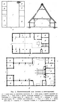 Рис. 2. Нижненемецкий дом (планы и конструкция)
