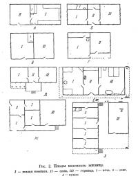 Рис. 2. Планы наземного жилища