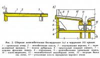 Рис. 2. Сборные железобетонные бесчердачная и чердачная крыши