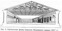 Рис. 2. Стропильные фермы покрытия Московского манежа (1817 г.)