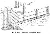 Рис. 20. Бетон в деревянной опалубке (по Шуази)