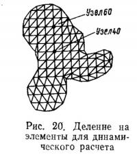 Рис. 20. Деление на элементы для динамического расчета