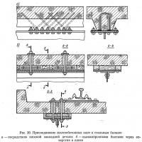 Рис. 20. Присоединение железобетонных плит к стальным балкам