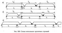 Рис. 200. Схемы консольных пролетных строений