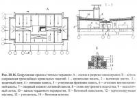 Рис. 20.16. Безрулонная крыша с теплым чердаком