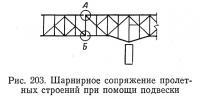 Рис. 203. Шарнирное сопряжение пролетных строений при помощи подвески