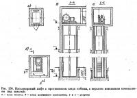 Рис. 206. Пассажирский лифт с противовесом сзади кабины