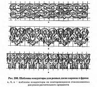 Рис. 206. Шаблоны кондукторы для резных досок карниза и фриза