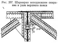 Рис. 207. Шарнирно неподвижное опирание в узле верхнего пояса