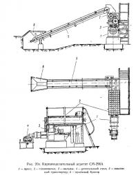 Рис. 20а. Кирпичеделательный агрегат СМ-296А