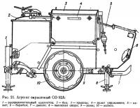 Рис. 21. Агрегат окрасочный СО-92А