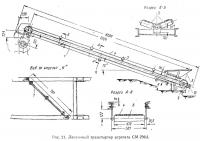 Рис. 21. Ленточный транспортер агрегата CM-296А