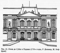 Рис. 21. Отель де Субиз в Париже