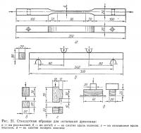 Рис. 21. Стандартные образцы для испытания древесины