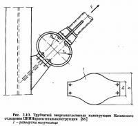 Рис. 2.10. Трубчатый энергопоглотитель