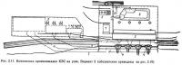 Рис. 2.11. Компоновка промплощадки КЭС на угле. Вариант 2