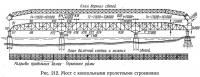 Рис. 212. Мост с консольными пролетными строениями