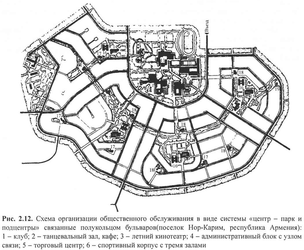 Планировка центра города. Планировка города. Общественный центр схема. Компактная планировка города. Схема общественного обслуживания.