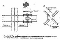 Рис. 2.12. Упругофрикционные соединения на высокопрочных болтах