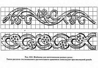 Рис. 213. Шаблоны для изготовления резных досок