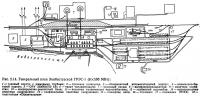 Рис. 2.14. Генеральный план Экибастузской ГРЭС-1