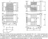 Рис. 21.4. Разбивка лестниц