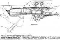 Рис. 2.15. Генеральный план Березовской ГРЭС-1