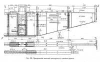 Рис. 216. Прикрепление консолей автопроезда к главным фермам