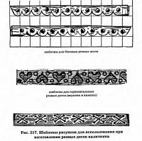 Рис. 217. Шаблоны рисунков для использования при изготовлении резных досок наличника