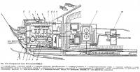 Рис. 2.18. Генеральный план Ростовской ТЭЦ-2