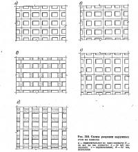 Рис. 218. Схемы разрезки наружных стен на панели