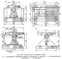 Рис. 219. Опорные части секторного типа