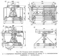 Рис. 219. Опорные части секторного типа