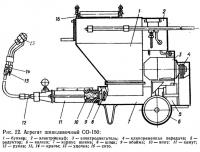 Рис. 22. Агрегат шпаклевочный СО-150