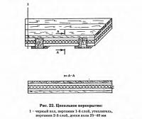 Рис. 22. Цокольное перекрытие