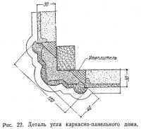 Рис. 22. Деталь угла каркасно-панельного дома