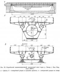 Рис. 22. Коробчатый железнодорожный двухпутный мост