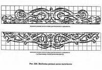 Рис. 220. Шаблоны резных досок наличника