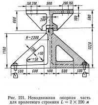 Рис. 221. Неподвижная опорная часть для пролетного строения L=2х220 м