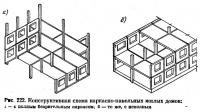 Рис. 222. Конструктивная схема каркасно-панельных жилых домов