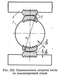 Рис. 222. Однокатковая опорная часть из высокопрочной стали