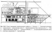 Рис. 22.3. Схема планировки промышленного района в г. Тольятти