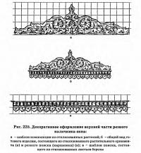 Рис. 225. Декоративное оформление верхней части резного наличника окна