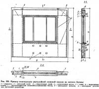 Рис. 225. Пример конструкции двухслойной стеновой панели из легкого бетона