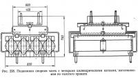 Рис. 228. Подвижная опорная часть с четырьмя цилиндрическими катками