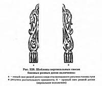 Рис. 228. Шаблоны вертикальных свесов боковых резных досок наличника