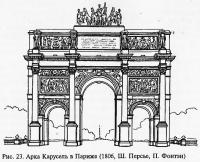 Рис. 23. Арка Карусель в Париже