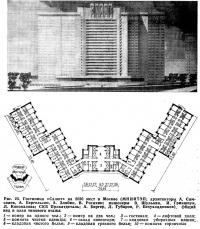 Рис. 23. Гостиница «Салют» на 2020 мест в Москве