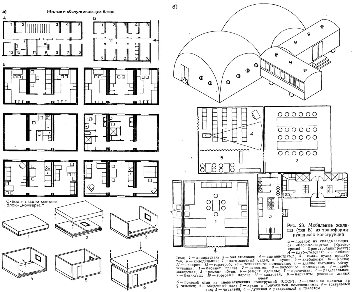 Рис. 23. Мобильные жилища (тип В) из трансформирующихся конструкций