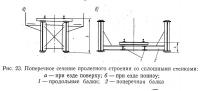 Рис. 23. Поперечное сечение пролетного строения со сплошными стенками